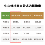 得力(deli)10只30mm牛皮紙文件盒 加厚檔案盒5920